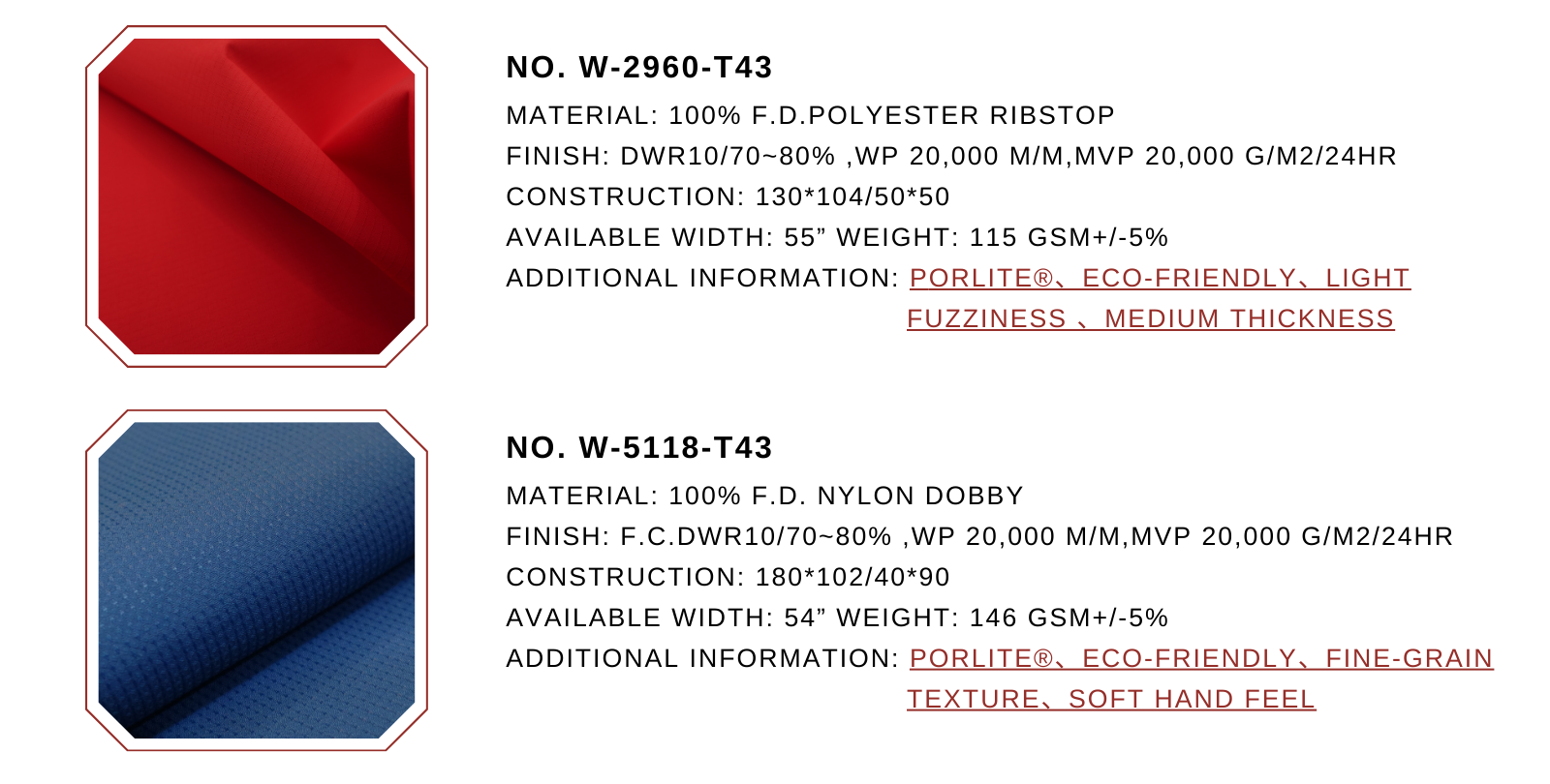 Porlite Fabric Recommendations Two Porlite fabric samples with product specifications